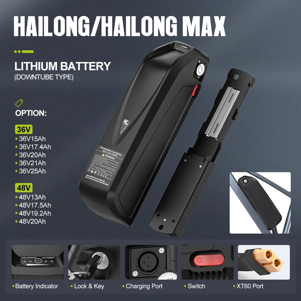 BATTERIES VÉLOS ÉLECTRIQUES
