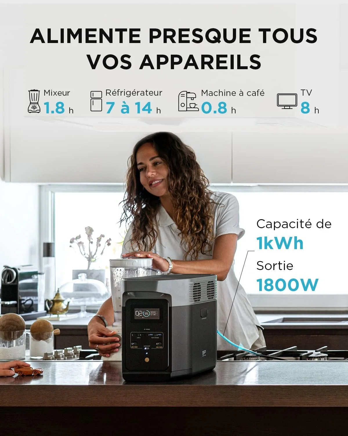 EcoFlow DELTA 2 Station électrique portable avec capacité évolutive de 1-3 kWh, batterie LFP, charge rapide, générateur solaire pour alimentation de secours domestique, balcon, camping et camping-cars