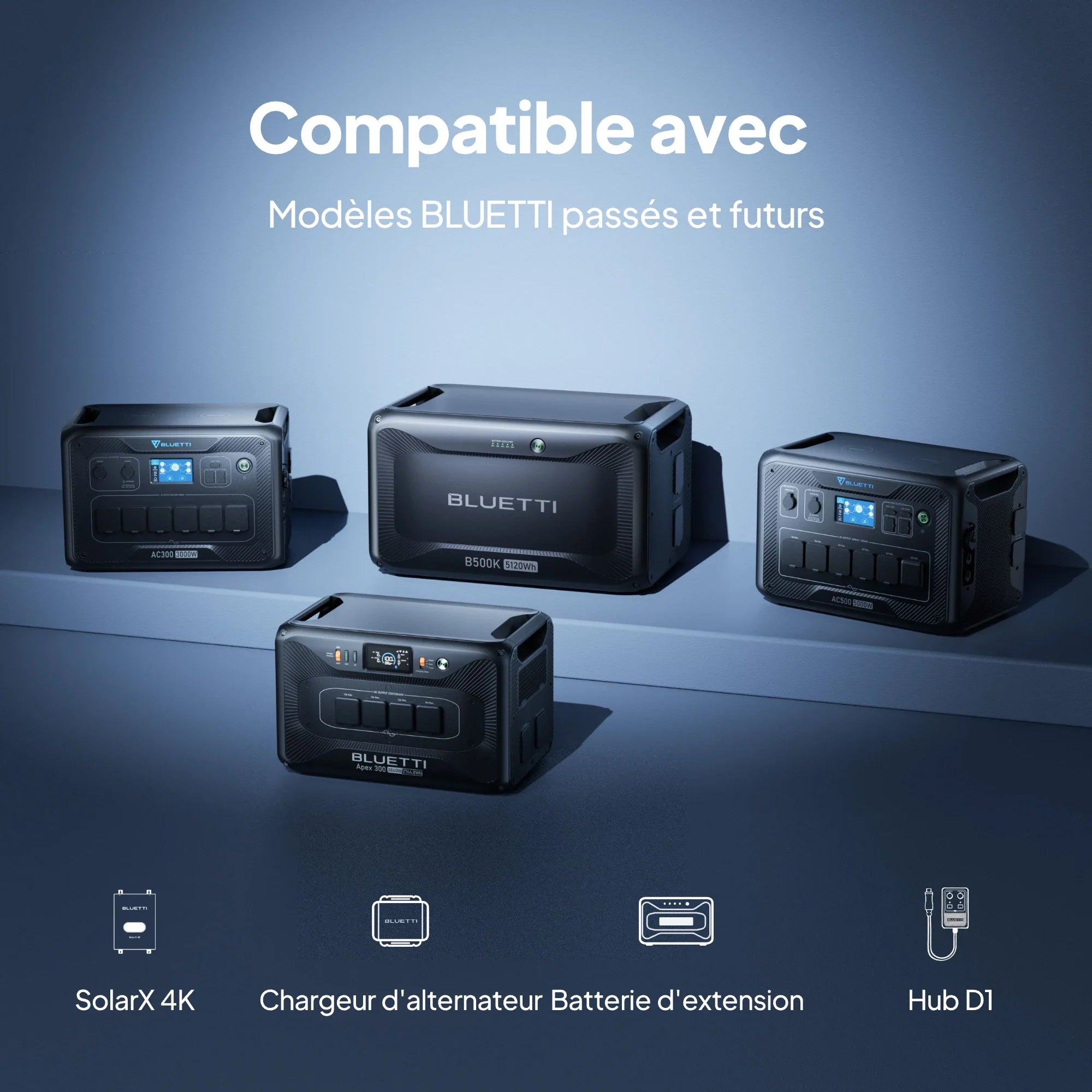 Apex 300 + B500K – 3 840 W – 7 884,8 Wh – Batterie de secours domestique