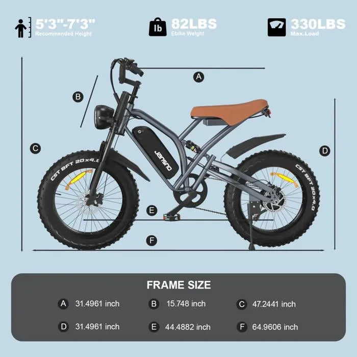 JANSNO X50 – Vélo Électrique Fat Bike 20" × 4" – 750 W – 48 V 14 Ah – Shimano 7 Vitesses